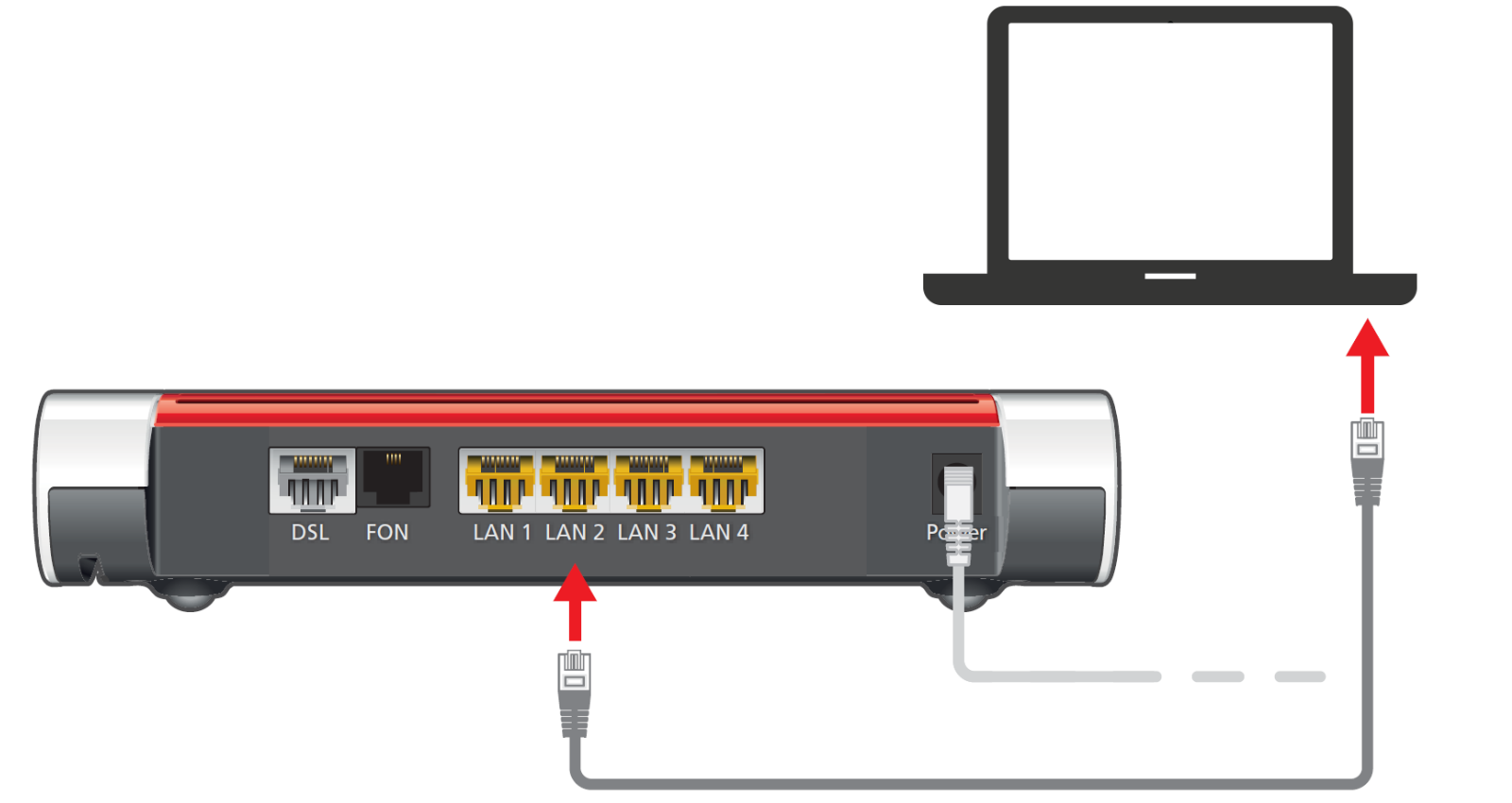 Comment installer et configurer ma FRITZ!Box 7530 pour la connexion fibre